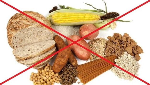 Foods that are forbidden for gout